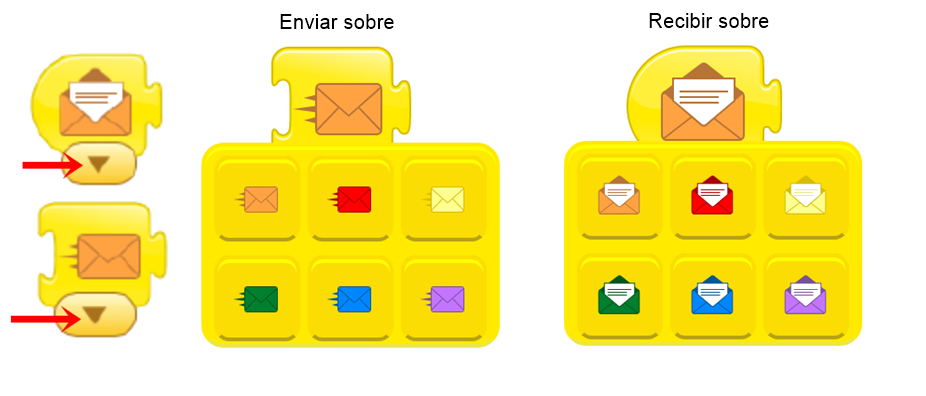 Bloque de eventos con sobres de colores