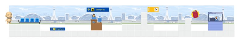 Imagen del paso Paso 5: colocación del escenario