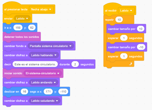 Imagen del paso Paso 3: Programación. Retos PRO.