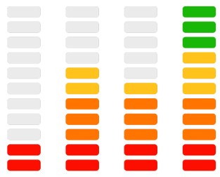 Código de colores