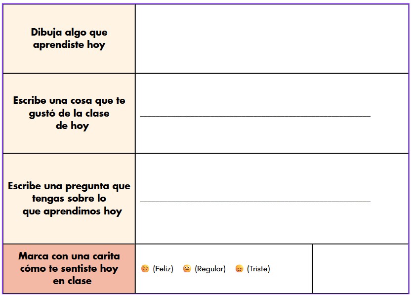 Evaluación del alumnado