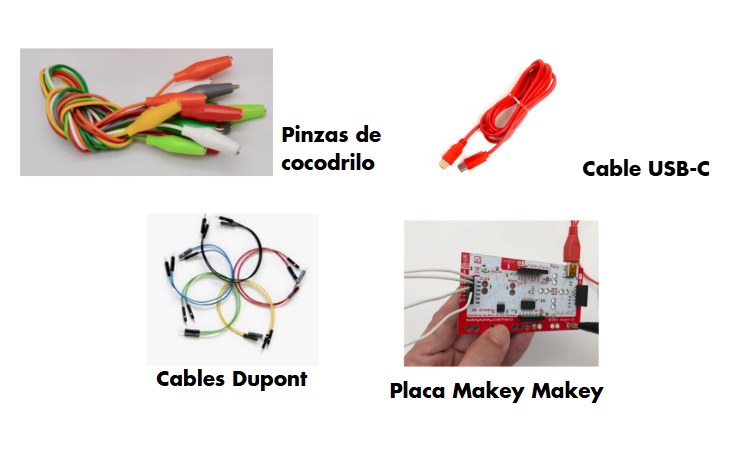Imagen del paso 2. Conexiones