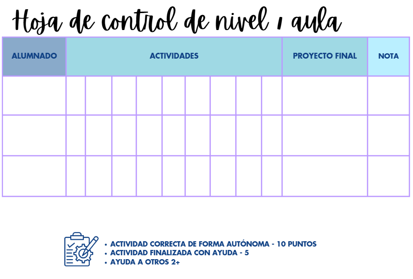 Hoja de control de nivel / aula