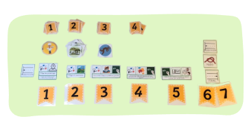 Imagen del paso Fase 1: Preparación de las estaciones
