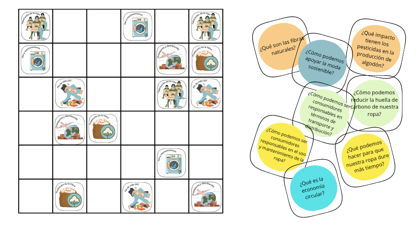 Imagen del paso Fase 3: Actividad de Programación