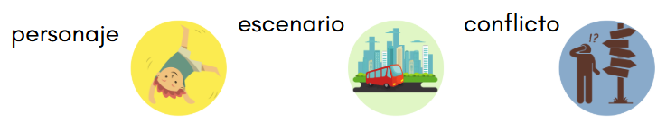 Imagen del paso Fase 2: Elegir pictogramas