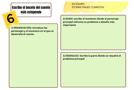 Imagen del paso Fase 4: Escribir el boceto del cuento