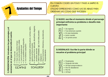 Imagen del paso Fase 5: Redacción final
