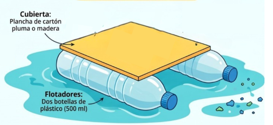 La cubierta