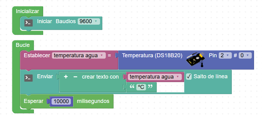 Imagen del paso SESIÓN 2: Toma de datos experimentales y representación gráfica