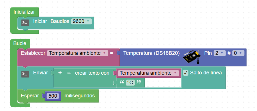 Imagen del paso SESIÓN 1: Planteamiento del reto, programación y montaje experimental
