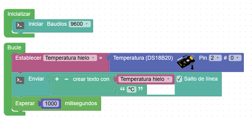 Imagen del paso SESIÓN 1: Planteamiento del reto, programación y montaje experimental