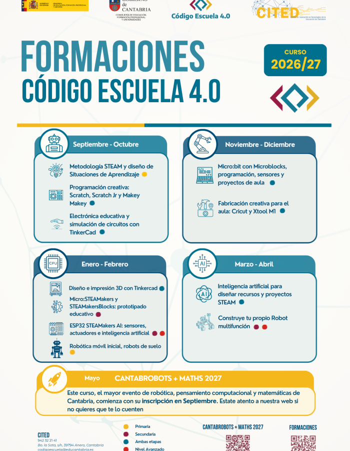 FORMACIONES (1)
